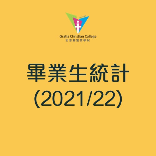 畢業生統計數字 (2021/22)