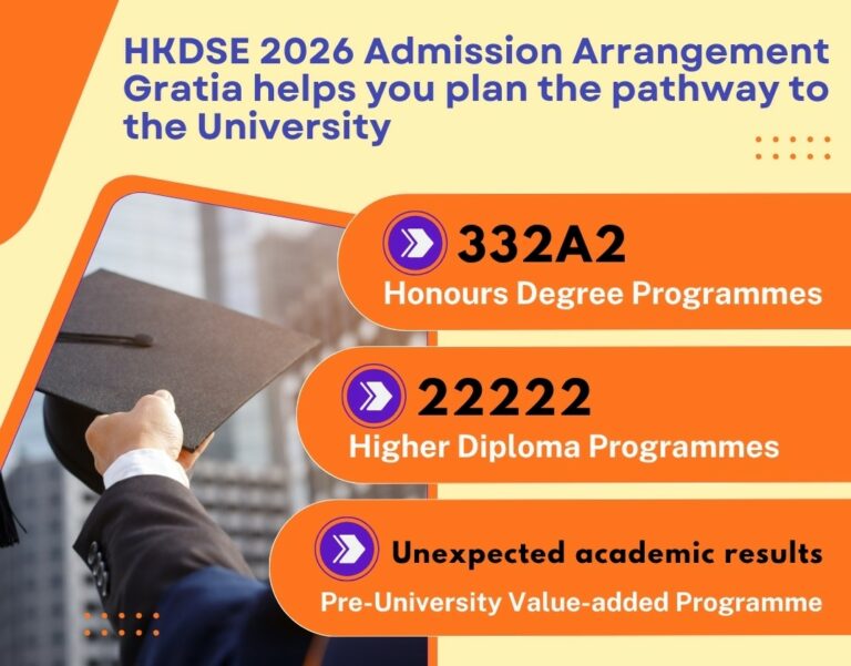 HKDSE 2026 Admission Arrangement | Gratia helps you plan the pathway to the University