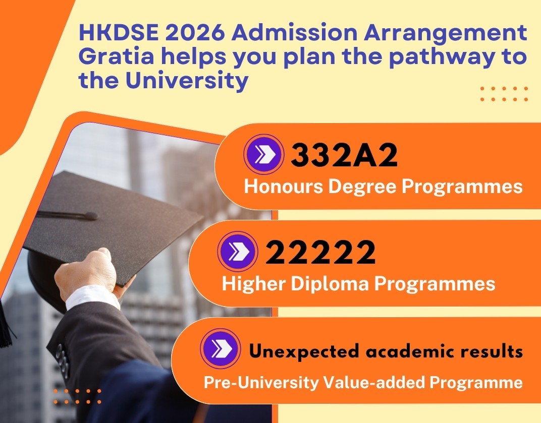 HKDSE 2026 Admission Arrangement | Gratia helps you plan the pathway to the University